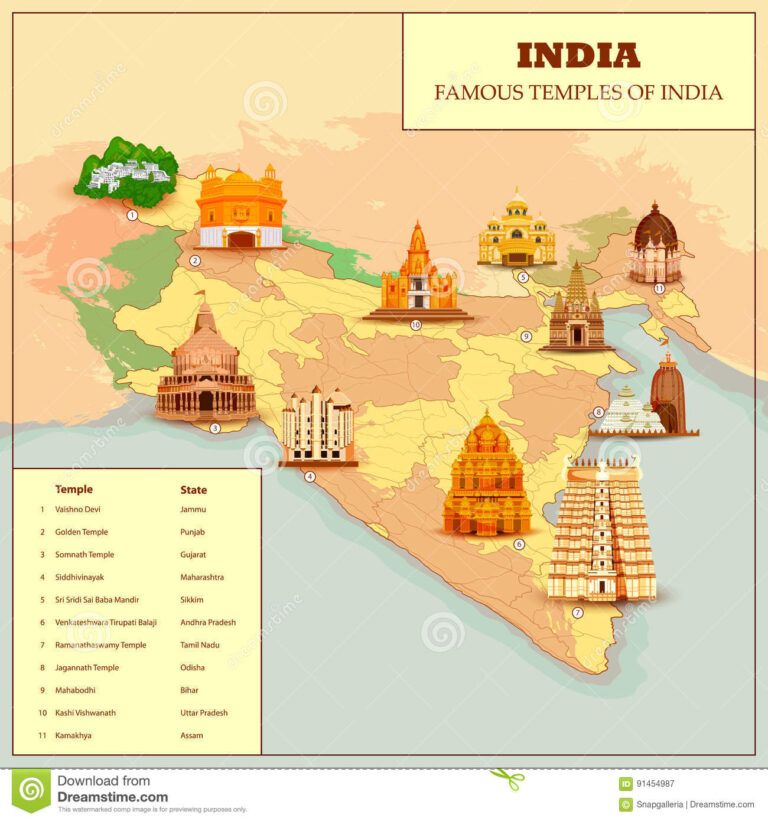 HINE 302 History of Hinduism in North India and South India